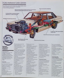 1981 Ford Fairmont-12.jpg